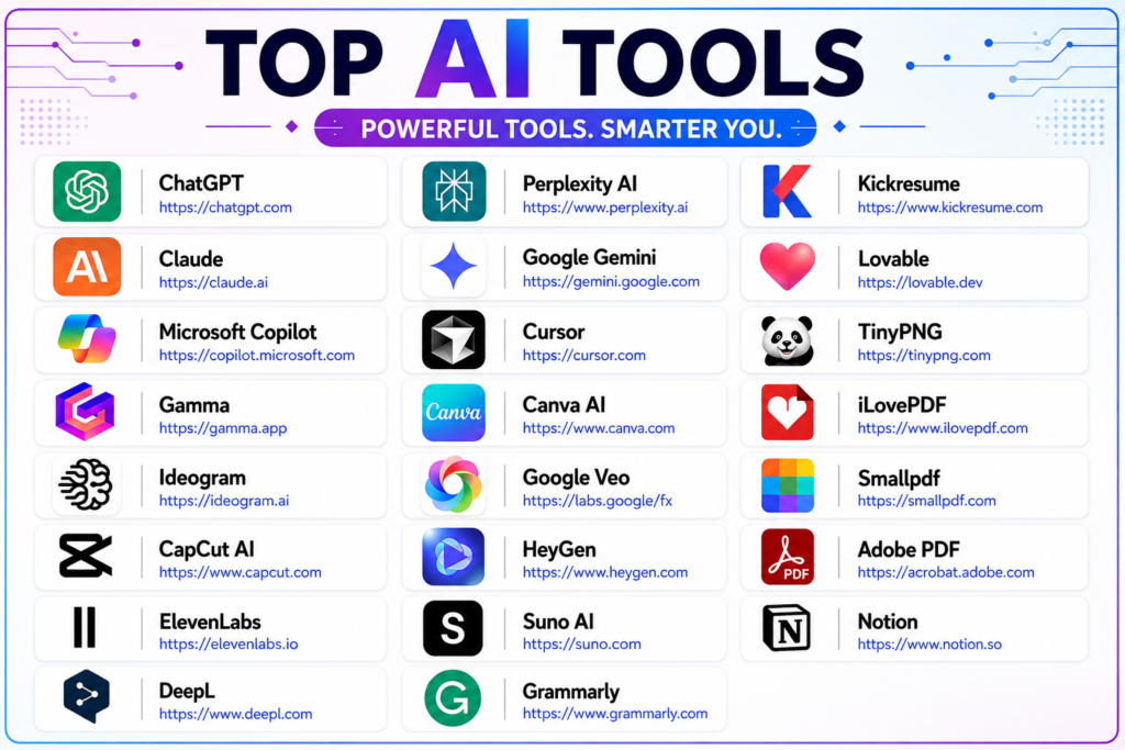 AI Tools, Best AI Tools, AI Assistant, Digital Assistant, AI for Business, AI for Productivity, AI Tools for Work, AI Tools for Students, AI Tools for Professionals, AI for Personal Use, Free AI Tools, Best Free AI Tools, AI Productivity Tools, AI Software, AI Applications, Generative AI, Smart AI Tools